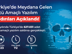 Türkiye’de 1 Yılda 620 Binden Fazla Siber Saldırı Gerçekleşti!
